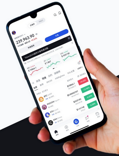 Zyltorin App - Como o aplicativo Zyltorin App aprimora sua negociação?