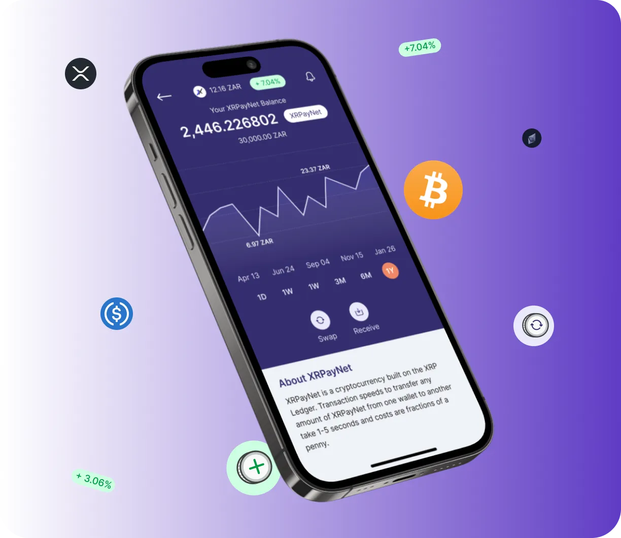 Zyltorin App - O que é o Zyltorin App?